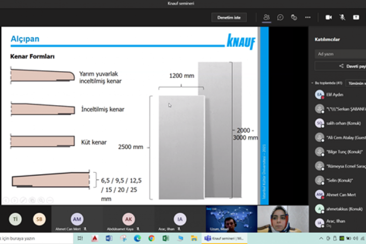 “Drywall System and Products” 